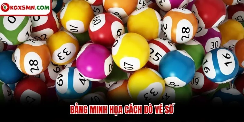 Bảng minh họa cách dò vé số