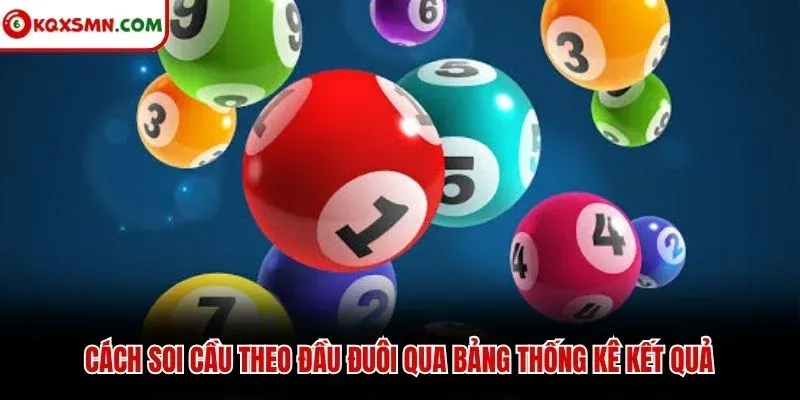 Cách soi cầu theo đầu đuôi qua bảng thống kê kết quả