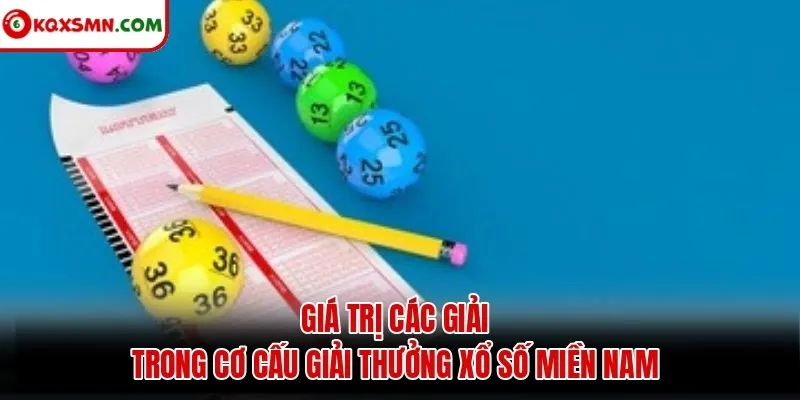 Giá trị các giải trong cơ cấu giải thưởng xổ số miền Nam