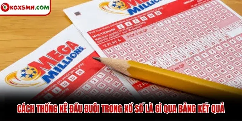 Cách thống kê đầu đuôi trong xổ số là gì qua bảng kết quả