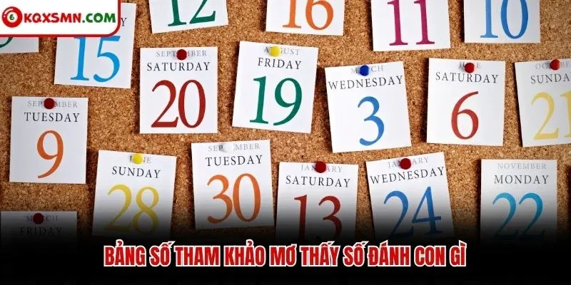 Bảng số tham khảo mơ thấy số đánh con gì